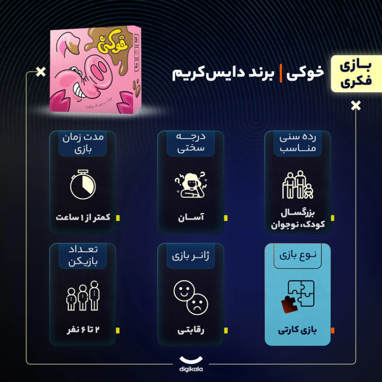 بازی فکری کارتی خوکی